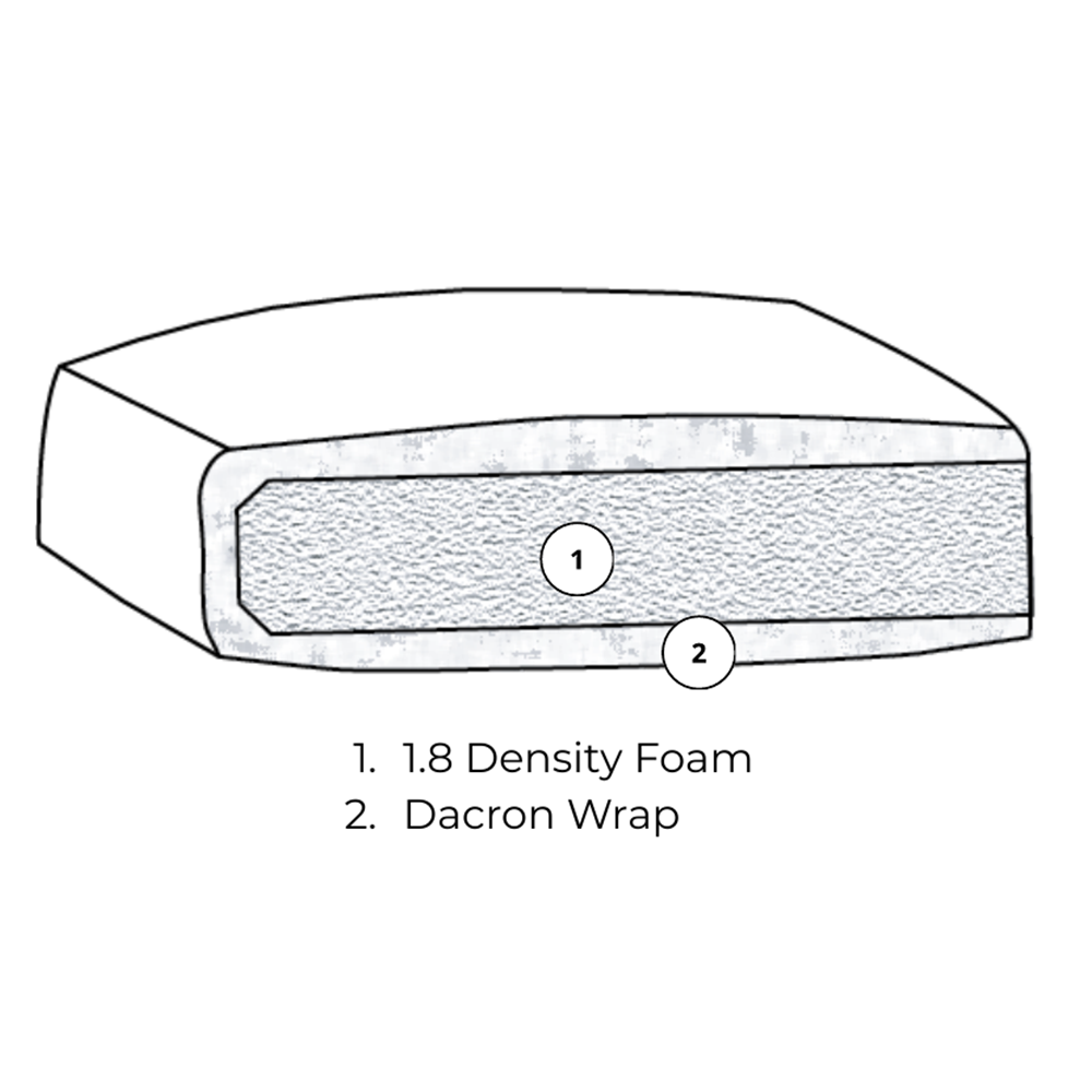 [ACPPARTS] 222-15 Foam Seat Core